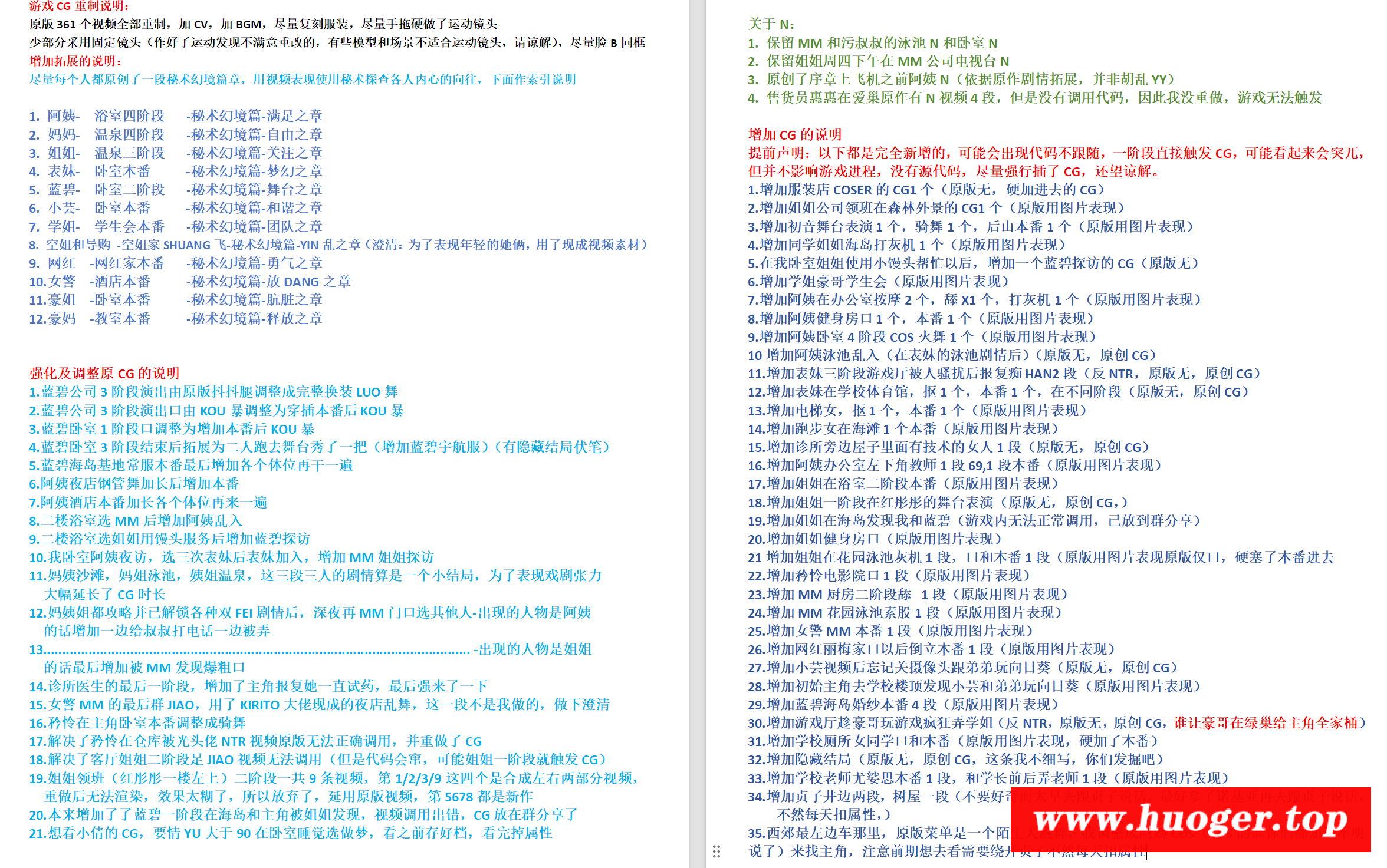 图片[2]-[PC/安卓RPG游戏] [RPG/PC+安卓/官中] 爱巢重制破解版 冷狐版魔改 +攻略+作弊 [8G/百度][ACMG63]
